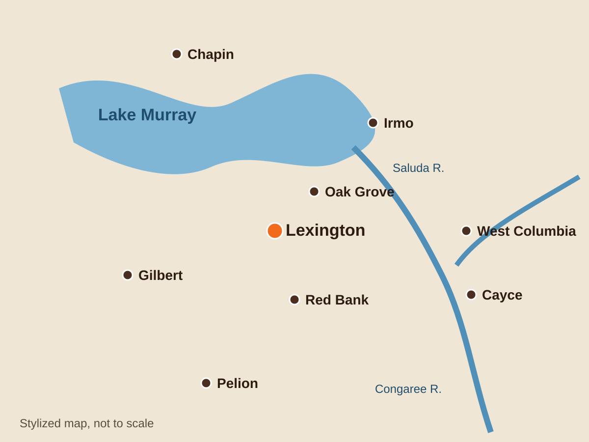 Stylized, not-to-scale map with Lake Murray at the top left, Chapin and Irmo along the lake, Lexington in the center, Oak Grove and Red Bank nearby, West Columbia and Cayce along the rivers to the east, and Gilbert and Pelion to the south and west. Stylized map, not to scale.